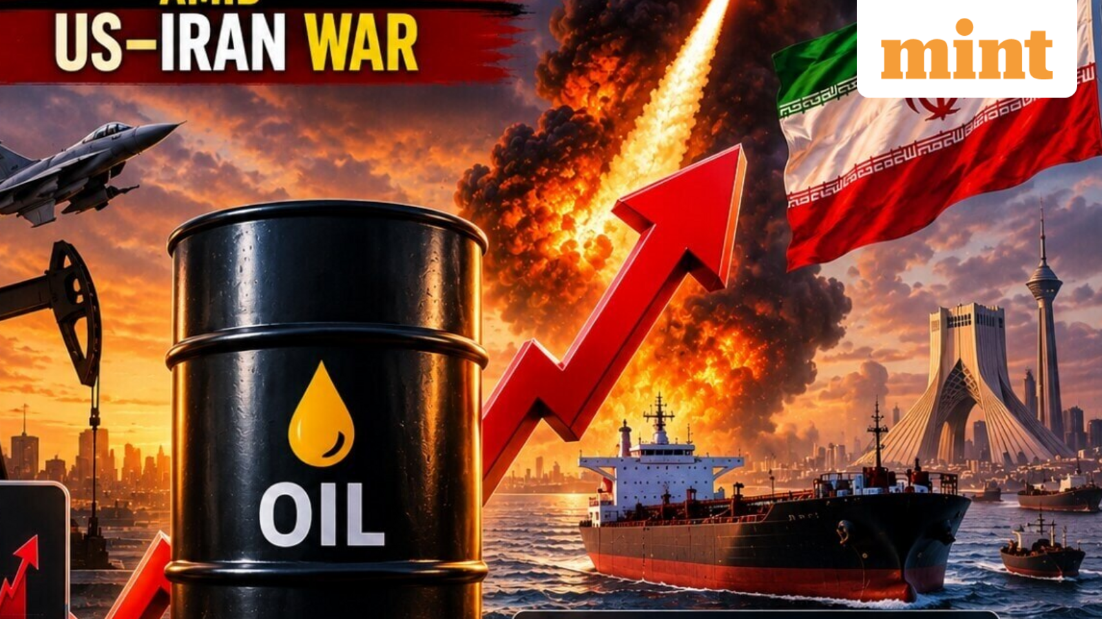 Why Brent crude could hit $120 amid Iran war? What it means for India as analysts warn oil prices to remain volatile — Mint India, Medina Technology news